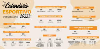 Cedida Governo do Estado