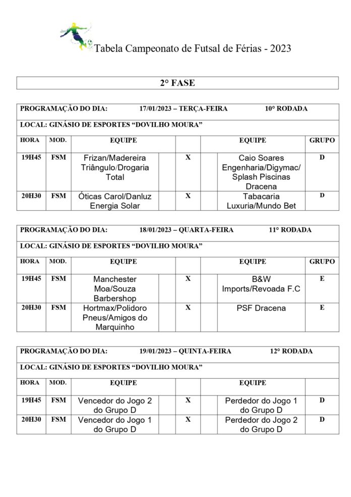 futsal tabela