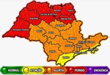 Onda de calor pode deixar temperaturas até 7 °C acima da média no interior de SP, alerta Defesa Civil